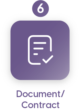 document-contract