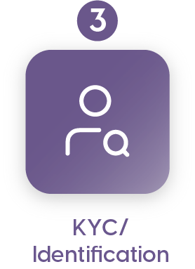kyc