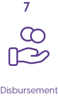 Products Solutions Eendigo